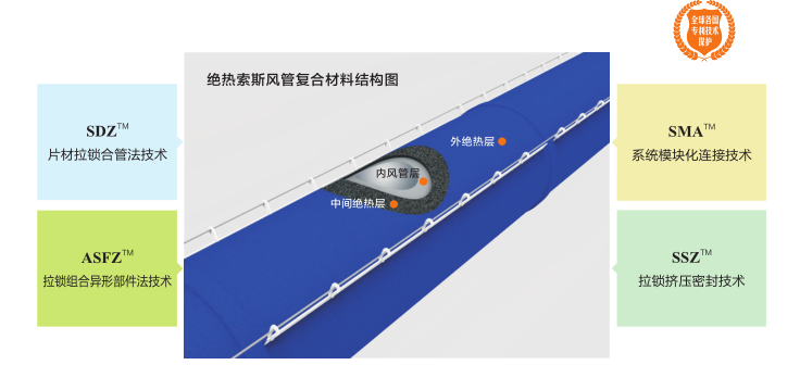 币游·国际(中国)官方网站