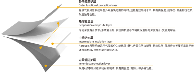 币游·国际(中国)官方网站