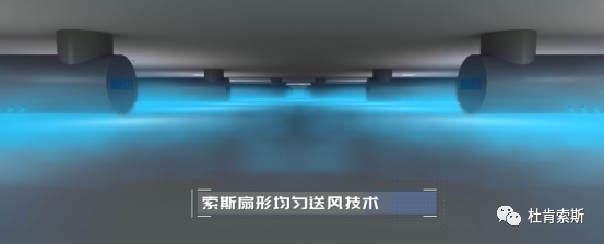 索斯风管STU扇??体均匀送?技术