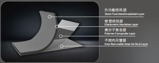 币游·国际(中国)官方网站