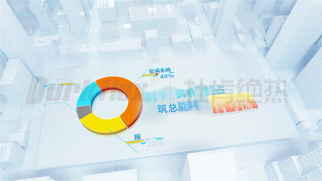 构筑能耗49%的空调系统